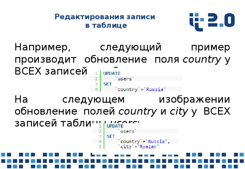 Редактированием записей