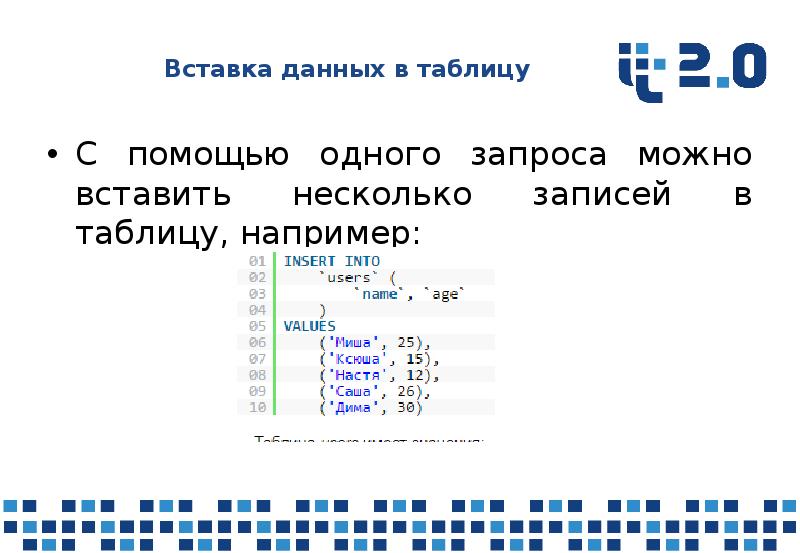 Добавлено несколько записей