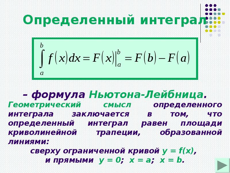 Определенное интегрирование. Определённый интеграл формула Ньютона-Лейбница. Определенный интеграл формула Ньютона Лейбница. Формула Ньютона-Лейбница для определенного интеграла. Формула Ньютона-Лейбница для неопределенного интеграла.