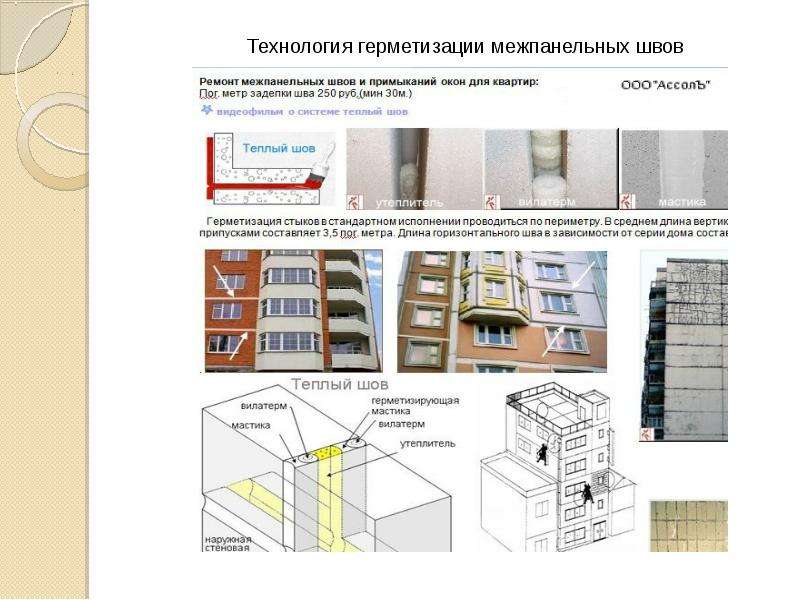 Совершенствование организации текущего ремонта жилого фонда, слайд 9