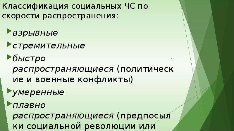 Быстро распространяющейся. ЧС по скорости распространения. По скорости распространения ЧС соц характера. По скорости распространения: взрывные. Классификация ЧС социального характера по скорости распространения.