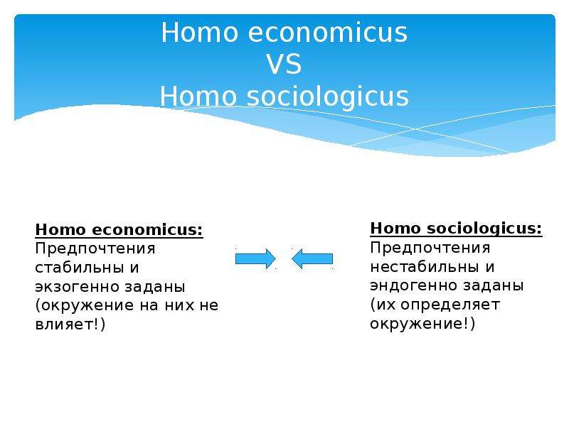 Homo economicus. Гомо Экономикус. Модель «хомо Экономикус».. Homo economicus и homo Sociologicus. Человек экономический homo economicus это.