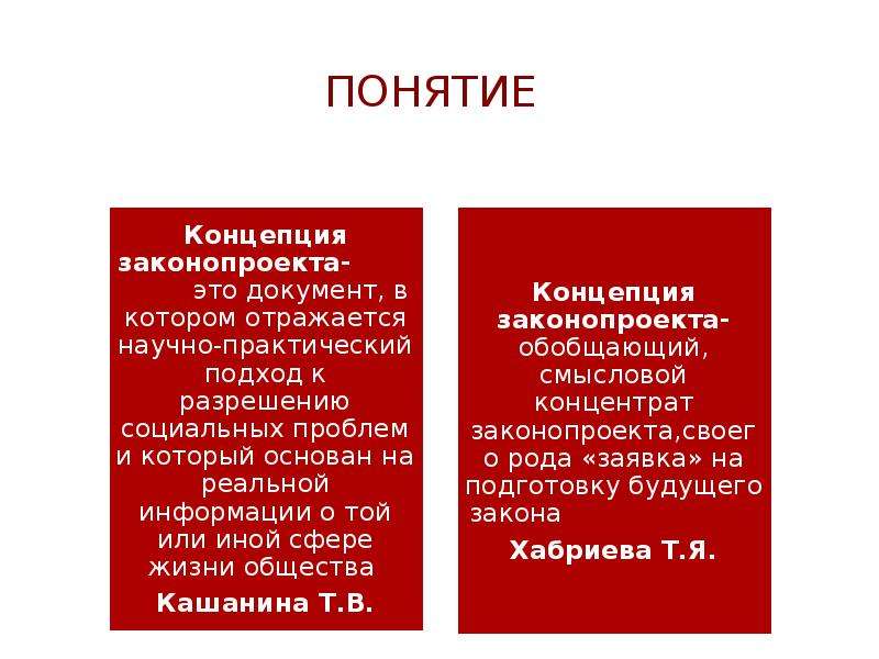 К необходимым элементам концепции проекта федерального закона относятся