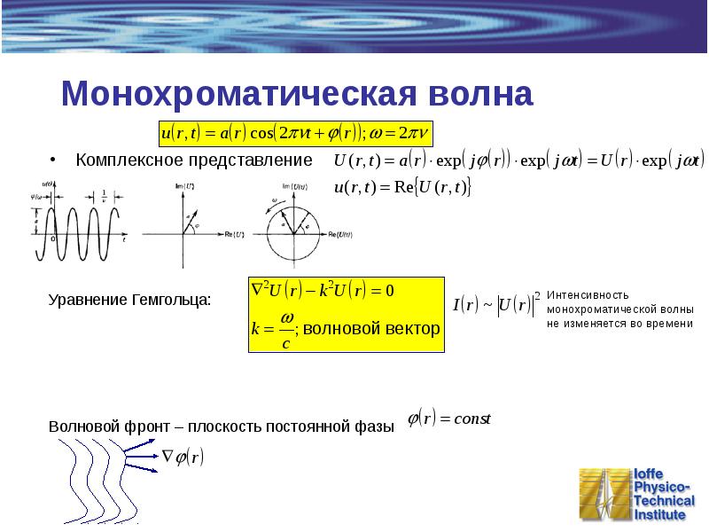 Комплексное представление. Плоская монохроматическая электромагнитная волна. Уравнение плоской монохроматической волны оптика. Формула плоской монохроматической волны. Волновое уравнение монохроматической волны.