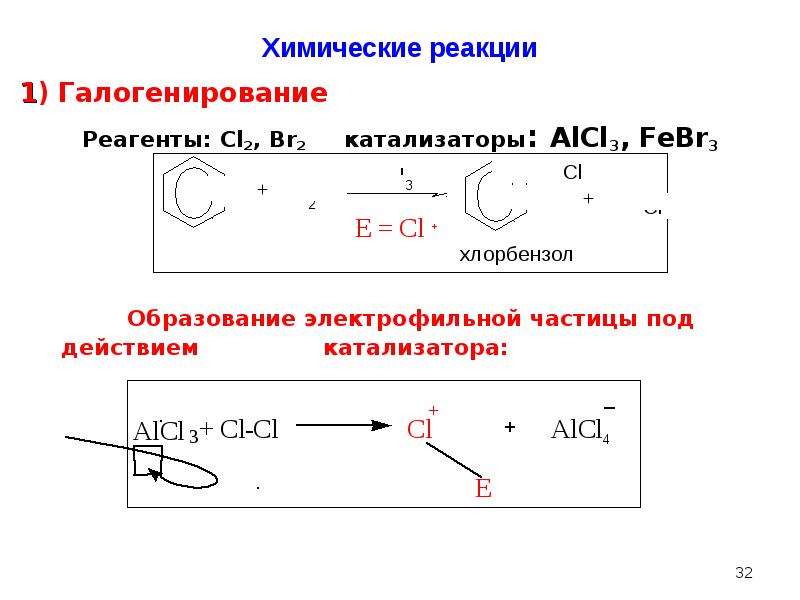 1) Галогенирование 1) Галогенирование Реагенты: Cl2, Br2 катализаторы: AlCl3, FeBr3 Образование элек