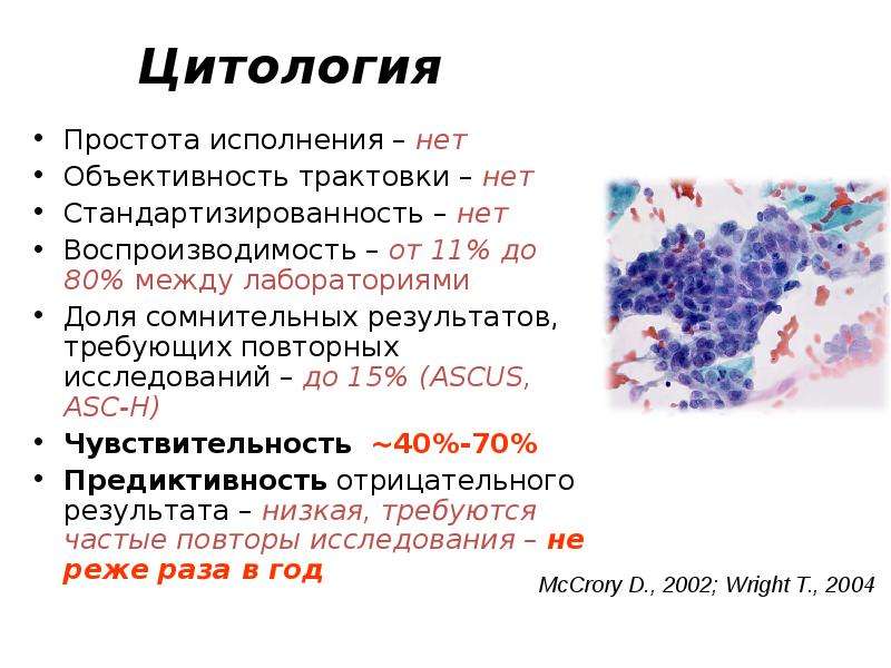 Цитология анализ. ASCUS цитология расшифровка. ASCUS цитология шейки матки. ASC-H цитология расшифровка.