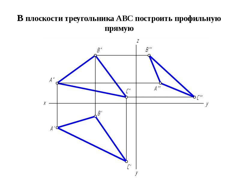 Дано плоскость треугольника. Плоскость треугольника. Профильная прямая в плоскости треугольника. Плоскость треугольника АВС. Построить профильную прямую.