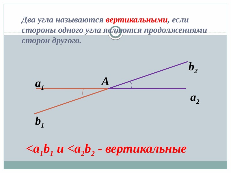 Вертикальными называют. Два угла называются вертикальными если. Какие углы называются вертикальными. Как выглядят вертикальные углы. Какие углы называются вертикальными 7 класс.