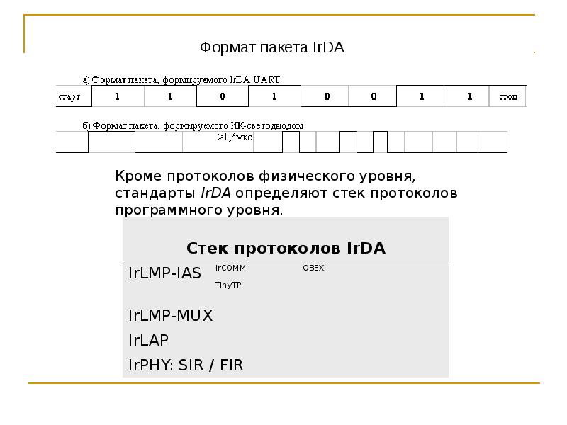 Интерфейсы подключения периферийных устройств на ноутбуке