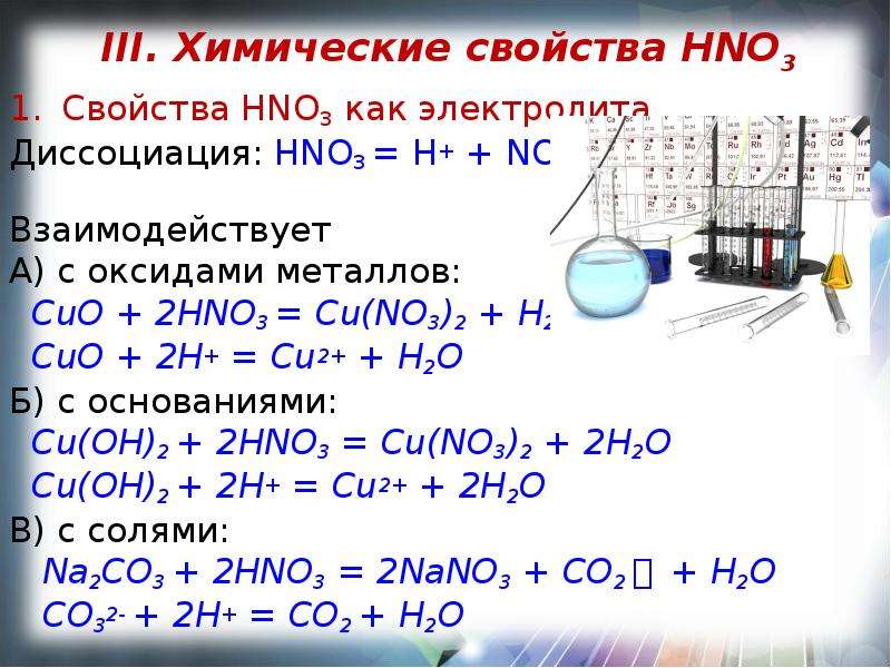 Записать уравнения реакций в соответствии со схемой гидроксид железа