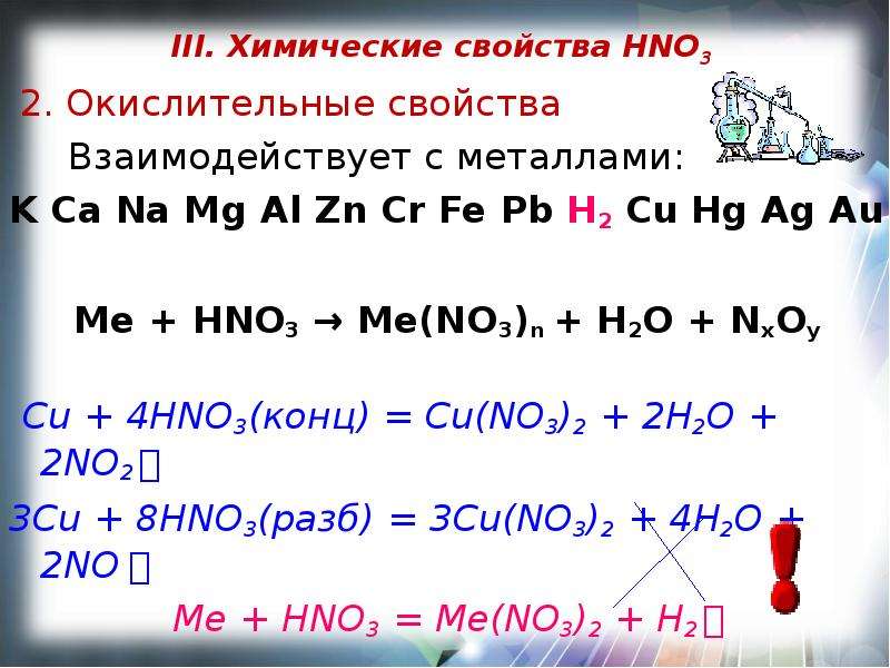 Hno3 характеристика по плану