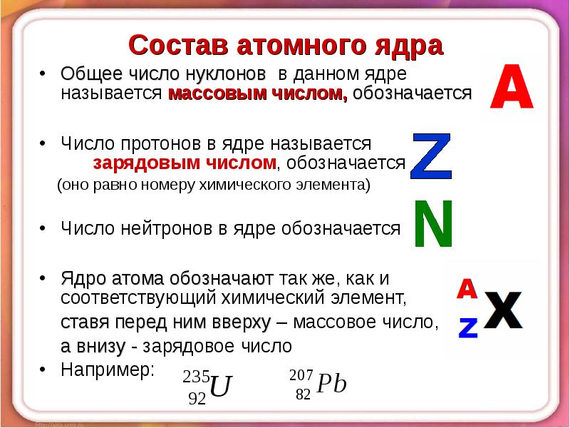 Презентация состав атомного ядра