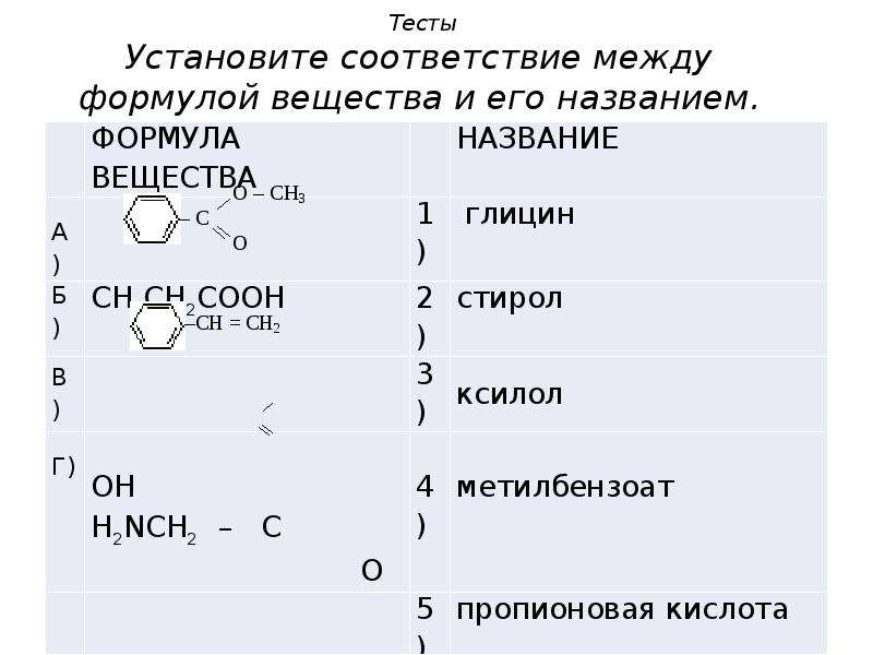 Установите соответствие формула вещества ch3cooh. Установите соответствие между формулой вещества и его названием. Установите соответствие формула соединения название соединения. Установите соответствие между формулой соединения и его названием. Установи соответствие между формулой вещества и его.