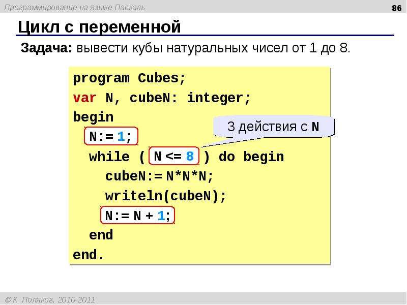 Циклы на языке паскаль 9 класс презентация семакин