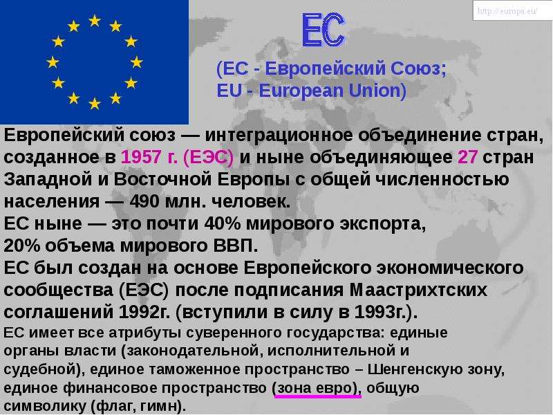 Деятельность организации в европе. Европейский Союз цели. Европейский Союз Международная организация. Международные организации НАТО. Европейский Союз расшифровка.