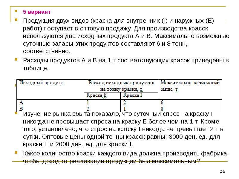 Вариант продукция