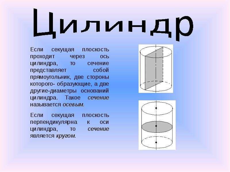 Презентация на тему цилиндр