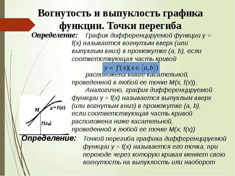 Выпуклость графика функции и точки перегиба презентация