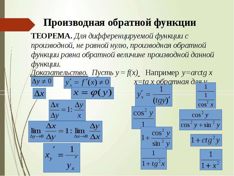 Выпуклость графика функции точки перегиба презентация 11 класс алимов