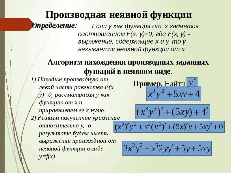 Выпуклость графика функции точки перегиба презентация 11 класс алимов