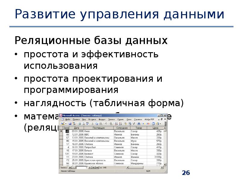 Помощник по управлению данными. Проектирование реляционных баз данных. Управление данными. Презентация "управление данными". Особенности проектирования реляционных баз данных.