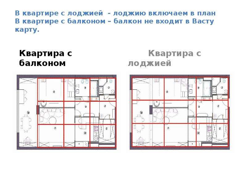 План квартиры для чего нужен