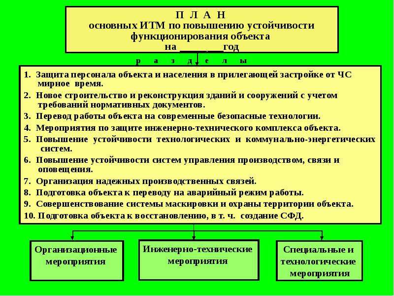 План график по повышению устойчивости объекта экономики в чс таблица