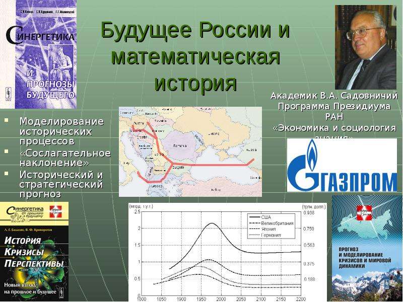 Прогноз будущего. Прогнозирование будущего России. Будущее России прогнозы. Будущее России в 21 веке. Россия в будущем прогнозы.