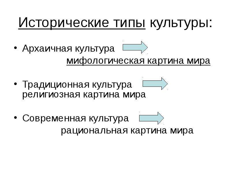 Мифопоэтическая картина мира есть продукт