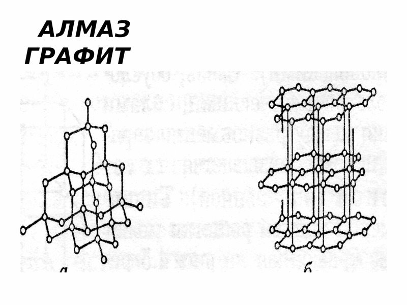 Решетка алмаза и графита. Структура алмаза и графита. Строение алмаза и графита. Доклад Алмаз и графит. Устойчивость молекулы алмаза и графита.