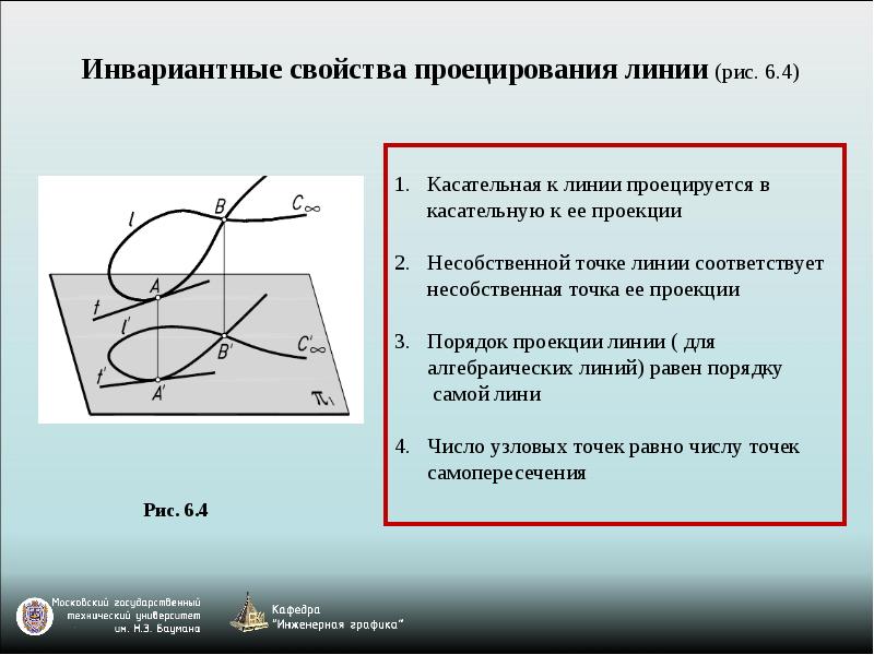 Свойства линий. Свойства проецирования линии. Инвариантные свойства проецирования. Касательные линии. Основные свойства проекции.