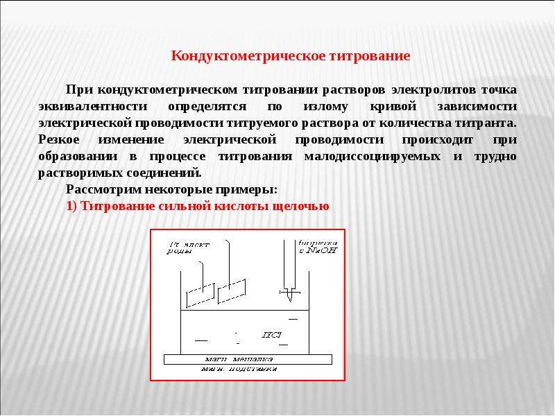 Конечная точка титрования. Схема установки для кондуктометрического титрования. Кривые кондуктометрического титрования. Кондуктометрическое титрование. Кондуктометрия кривые титрования.