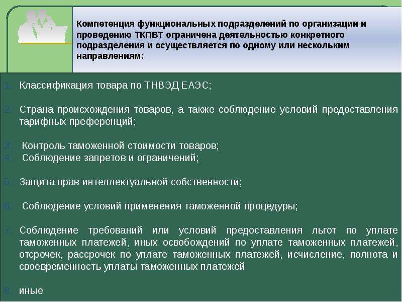 Задача позиционирования таможенных систем презентация