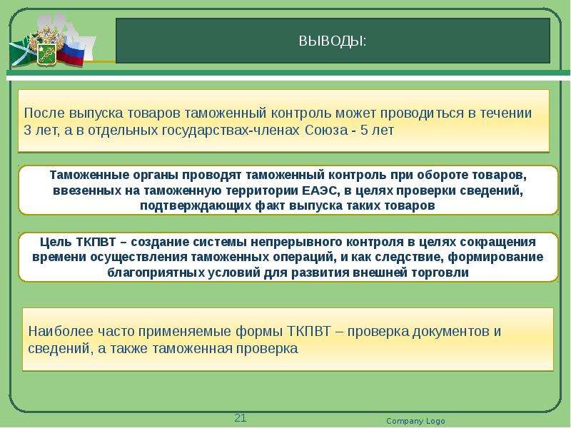 Время таможни. Контроль после выпуска товаров. Таможенный контроль после выпуска. Таможенная проверка схема. Этапы проведения таможенного контроля.