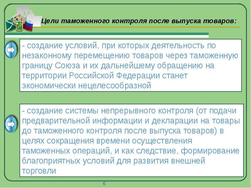 Контроль после. Таможенный контроль после выпуска товаров. Таможенный контроль после выпуска товаров схема. Задачи таможенного контроля после выпуска товаров. Цели таможенного контроля после выпуска товаров.