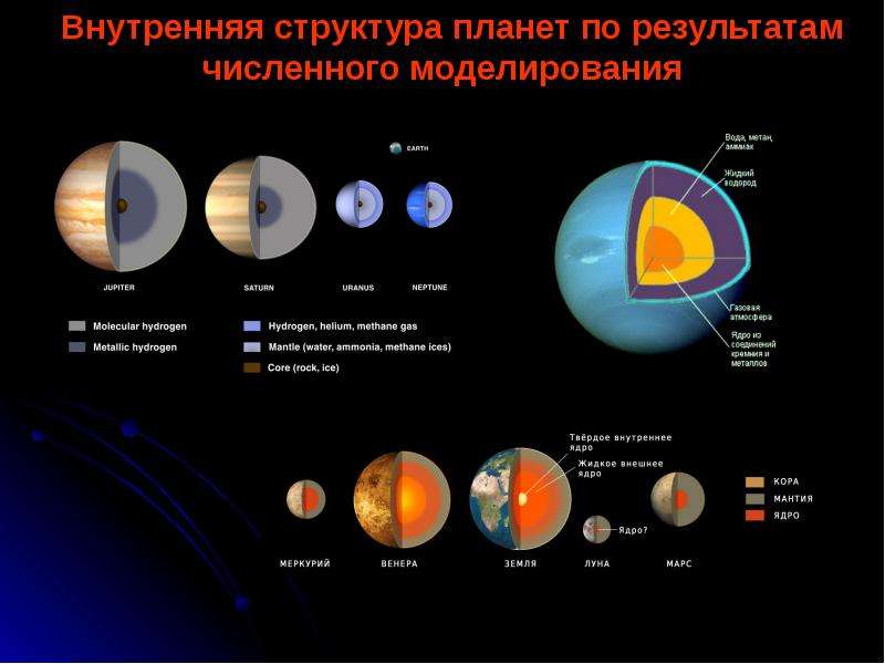 Презентация астрофизика и звездная астрономия