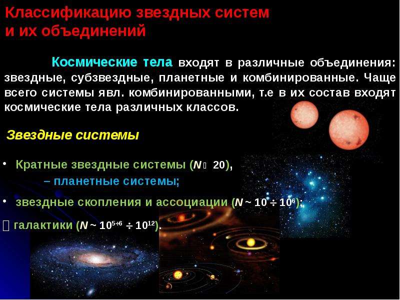 Презентация на тему звезды астрономия