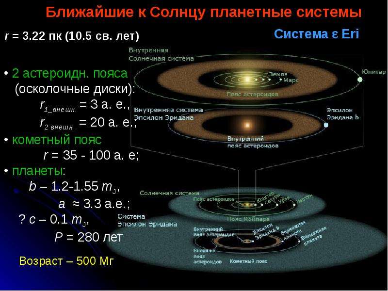 Презентация астрофизика и звездная астрономия