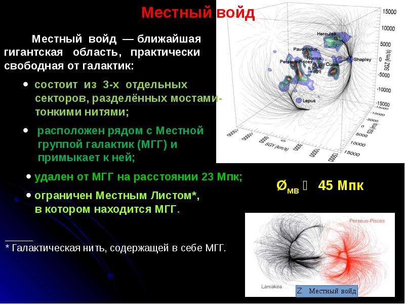 Презентация астрофизика и звездная астрономия