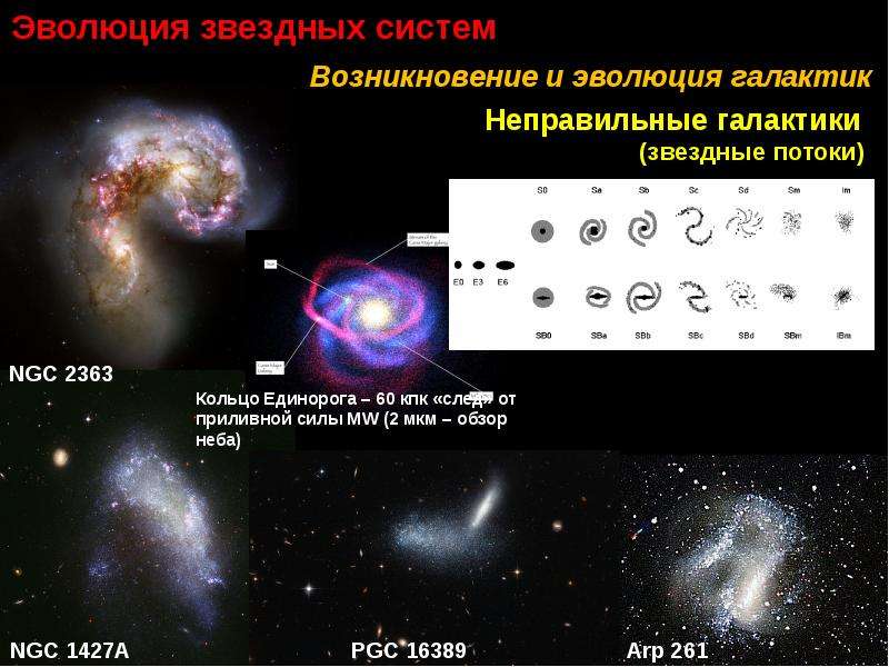 Презентация астрофизика и звездная астрономия