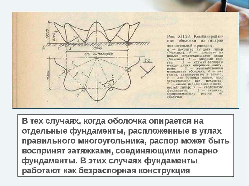 Образование кривизны