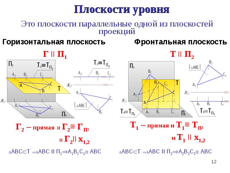 Пересечение проецирующих плоскостей