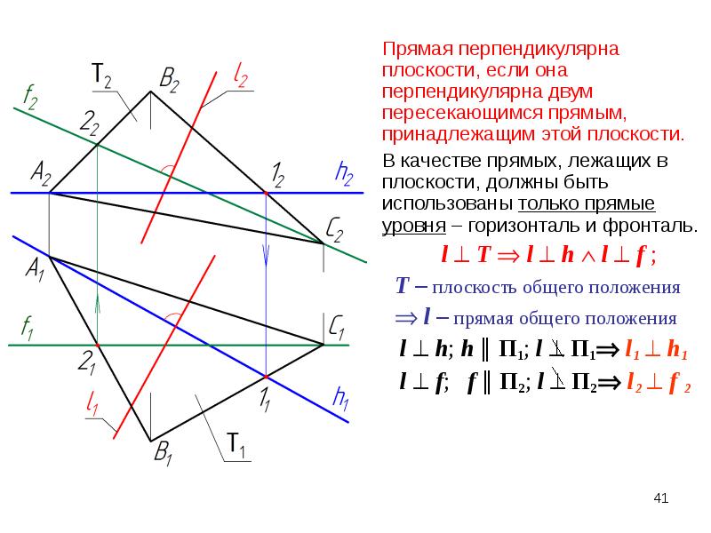 Прямая l перпендикулярна плоскости. Прямая перпендикулярна плоскости. Прямая пенпендикулярной плоскости если она. Прямая перпендикулярна плоскости если она. Прямая перепендикулярна плоскости если она.