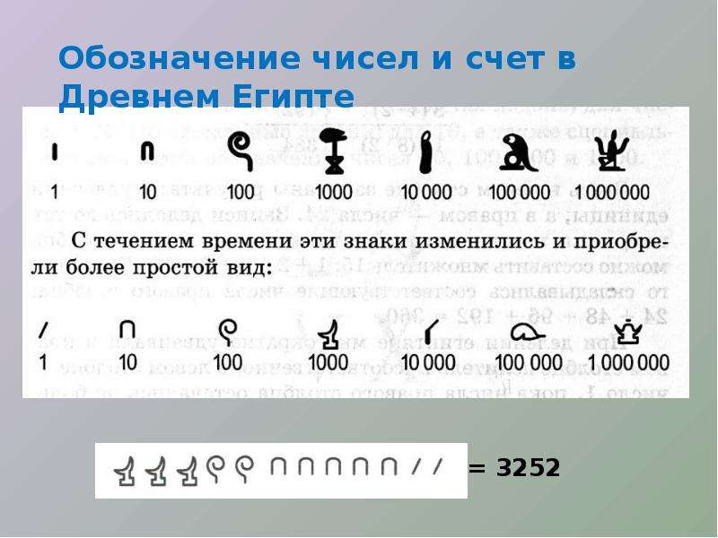 Обозначение цифр размера. Древнеегипетская система счисления деление. Система счисления в Египте. Египетские цифры. Египетские обозначения цифр.