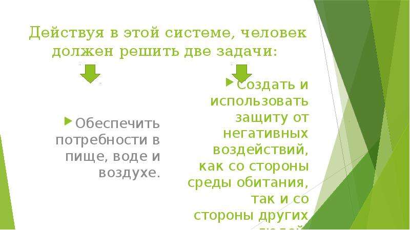 С помощью какого средства происходит взаимодействие человека и компьютера