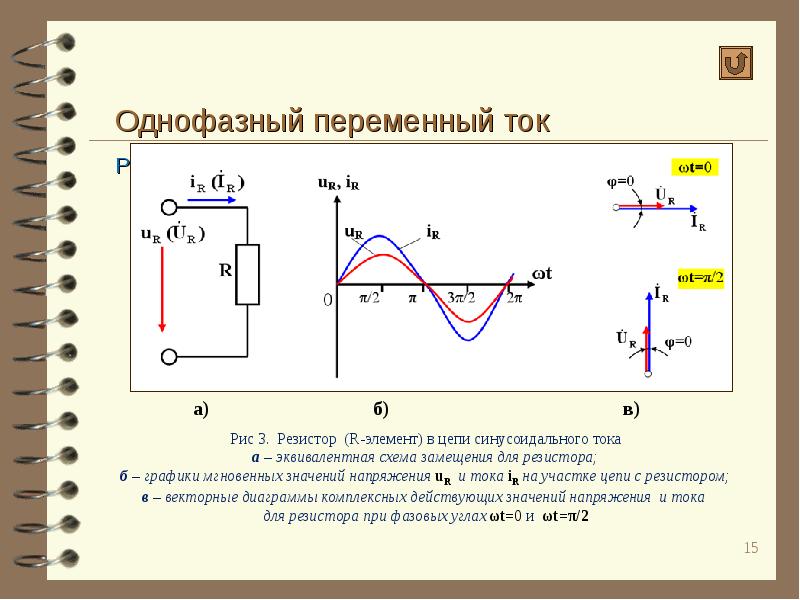 Цепи переменного тока