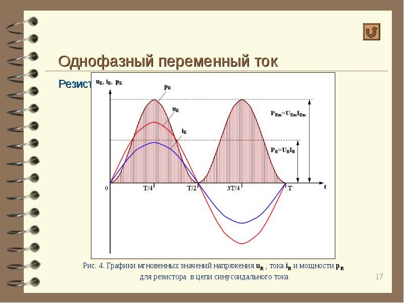 Трехфазный переменный ток