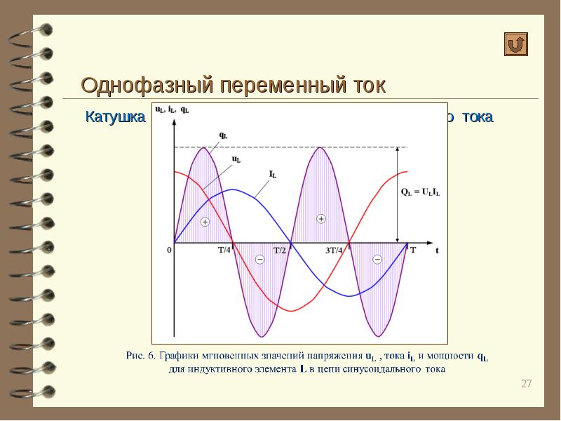 Определение трехфазного переменного тока