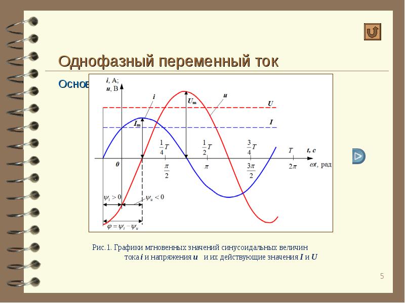 Электрические цепи трехфазного переменного тока