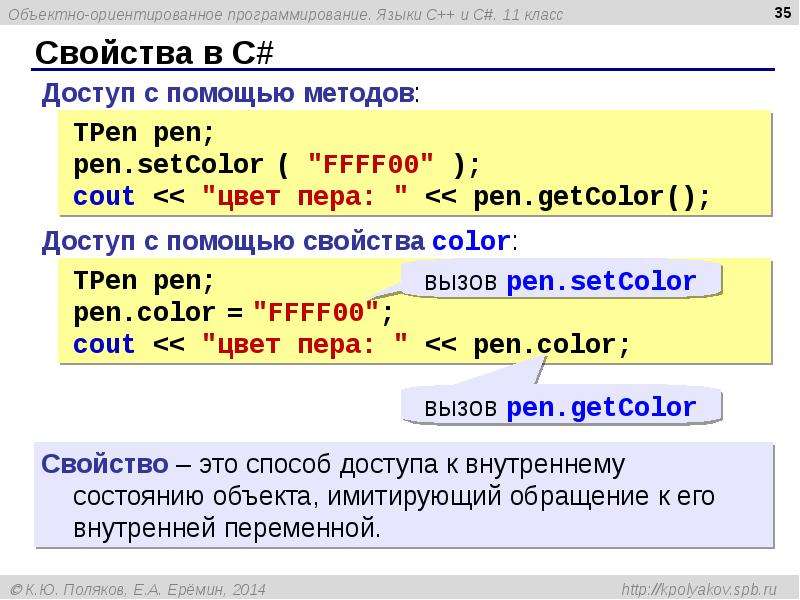 Язык pro c. Язык c++. Язык c. Свойства c#. Событие в объектно-ориентированном программировании.